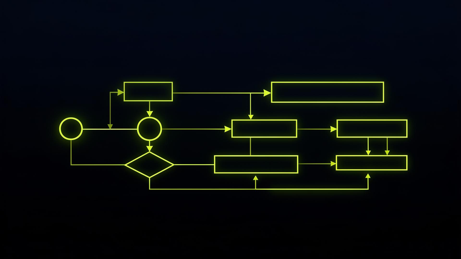 Prozesse modellieren mit BPMN: Einführung, Vorteile und Tools